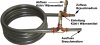 Counter flow heat exchanger, 3m length, aisi 444 stainless steel