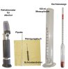 Destillier-Mess-Set - Supreme - mit Alkohol-Refraktometer