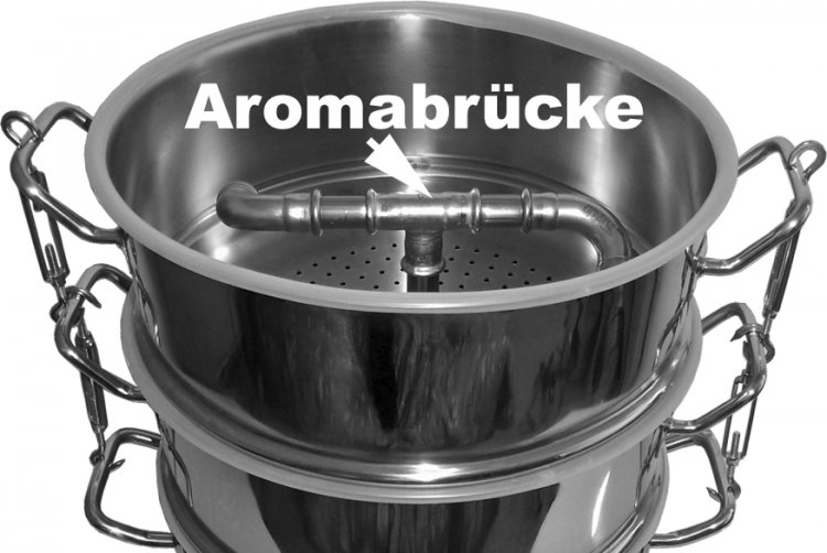 Aromabrücke incl. Einbau für Kolonnen 12 und 17 Liter - Click Image to Close