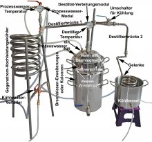 DESTILLIERMEISTER JUMBO D50 DeLúxe-Plus Modell 2019, 2 Kolonnen, Dephlegmator, 2 Wege-Kühlung und Aromaverstärker