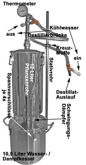DESTILLIERMEISTER E10-12 Suprem mit 10,5 l Wasser / Dampfkessel - zum Schließen ins Bild klicken