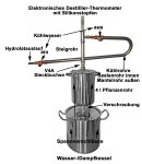 DESTILLIERMEISTER E10-4 Suprem Plus mit 10,5 l Wasser / Dampfkessel
