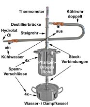 DESTILLIERMEISTER E2-4 Supreme -Plus24 Anmeldefrei - Große Destille für ätherische Öle