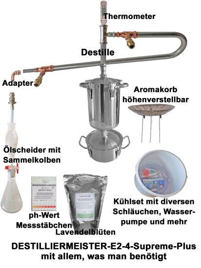 Set DESTILLIERMEISTER E2-4 Supreme -Plus_all-inclusive - zum Schließen ins Bild klicken