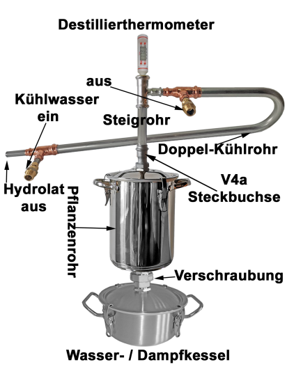 DESTILLIERMEISTER E2-4 Supreme -Plus- Anmeldefrei - Große Destille für ätherische Öle - zum Schließen ins Bild klicken