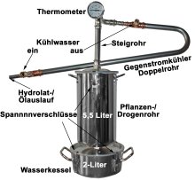 DESTILLIERMEISTER E2-5 Supreme - Anmeldefrei - Große Destille für ätherische Öle