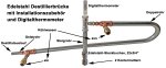 Edelstahl-Leistungskühler, 105 cm Kühllänge, mit selbstdichtender Edelstahlbuchse