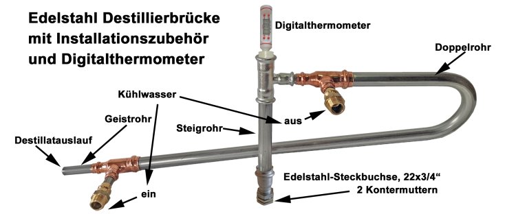 Edelstahl-Leistungskühler, 95 cm Kühllänge, mit selbstdichtender Edelstahlbuchse - zum Schließen ins Bild klicken