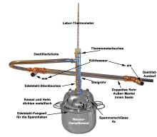 2 Liter Hobby Destille mit Helm aus Edelstahl für Ätherisches Öl - anmeldefrei