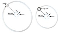 Dichtungssatz für DESTILLIERMEISTER E2-3 und FLEXI2-3