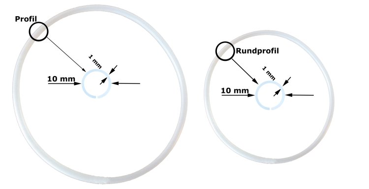 Dichtungssatz für DESTILLIERMEISTER E2-3 und FLEXI2-3 - Click Image to Close