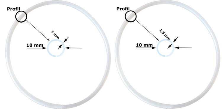 Replacement Sealing Gasket for 20 L-Still- special agglutinates - Click Image to Close