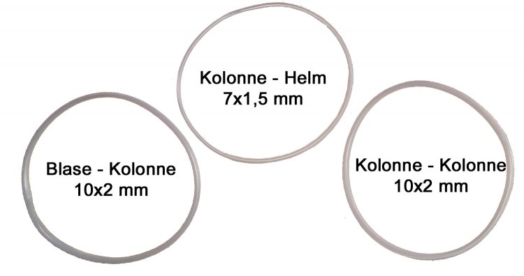 Replacement Sealing Gasket for Destilliermeister 65 Litres- special agglutinates - Click Image to Close